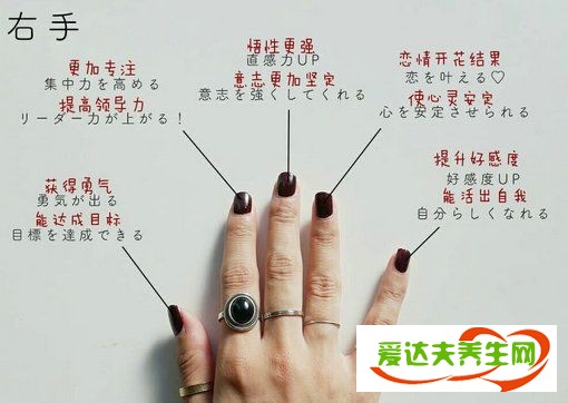 戒指的玄学效果是什么 不同手指带戒指的玄学作用
