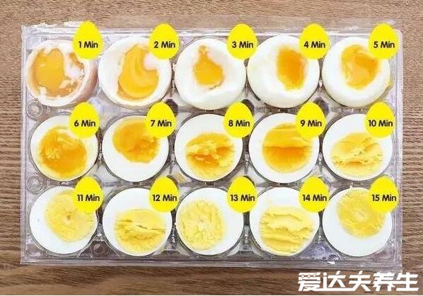 煮鸡蛋需要多长时间，冷水下锅5分钟溏心蛋10分钟全熟蛋