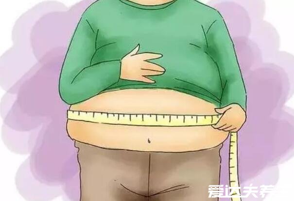 如何在一个星期瘦20斤，没有这种方法除非抽脂手术(附饮食减肥法)