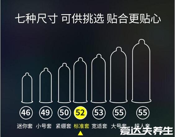 避孕套尺寸大小对照表图片，中国人平均用中号33mm安全套