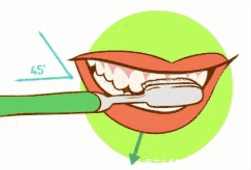 漱口水有用吗作用有哪些，三大作用但并不能替代刷牙