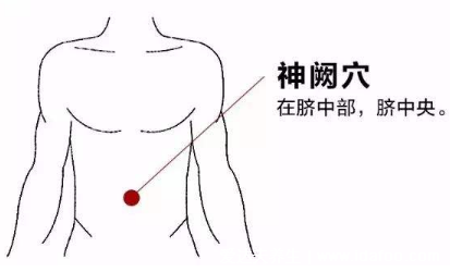 前列腺按摩手法和位置图解，让你远离前列腺病的骚扰