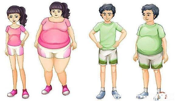 减肥小窍门一天减一斤，6个方法坚持一周瘦7斤效果看的见