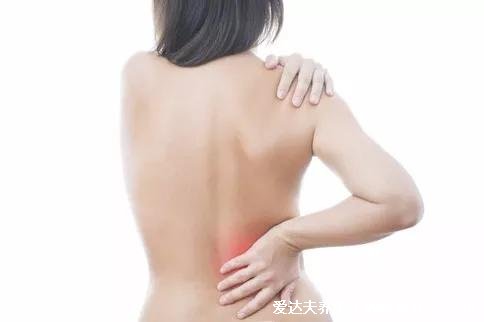 女性后背酸痛部位图解，包括左后背酸痛和右后背酸痛