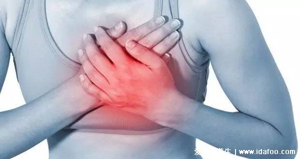 心脏痛一般在哪个位置痛图片，在胸骨以后的位置