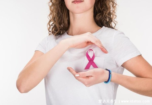 会传染的6种癌症，宫颈癌可通过接触传染(癌症本身不传染)