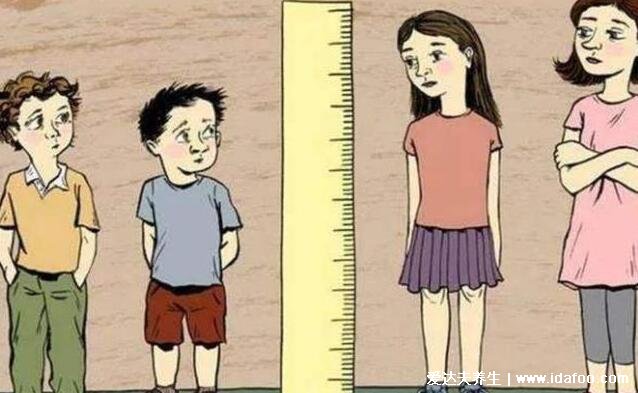 2021最新1-12岁身高体重对照表，快看你家孩子身高体重是否达标