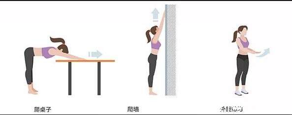 肩周炎三个动作自愈方法图，爬墙趴桌子简单又实用的训练法