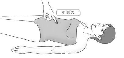 中脘的准确位置定位图片，胸骨和肚脐中间(肚脐上方4寸)