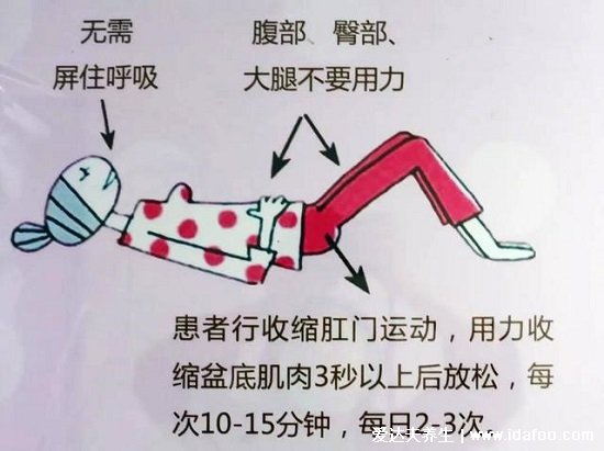 子宫下垂锻炼5个方法图，收缩肛门运动有效果(生孩子了更要做)