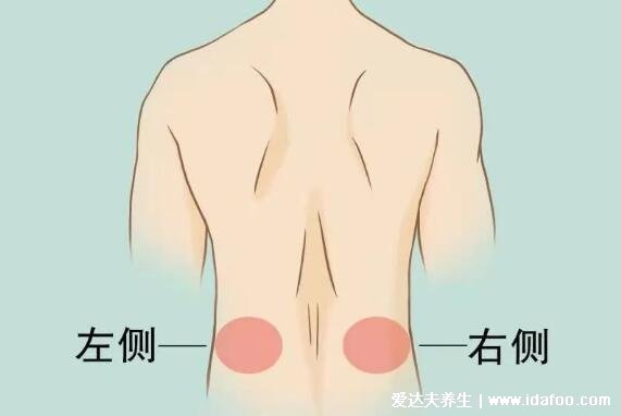 后背疼痛是什么原因有哪些，后背疼痛位置图及病情对照图(6大疾病)