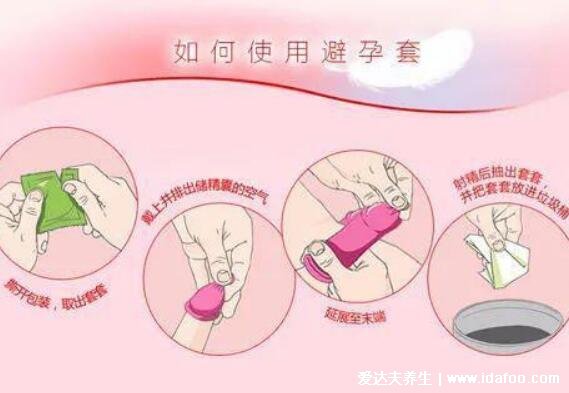 避孕套怎么戴正确方法图片，7个步骤使用方法演示视频(新手必看)