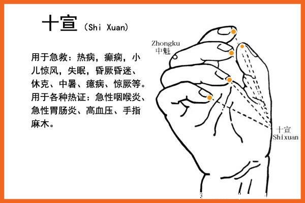 手麻最简单的小妙招，颈部保健和按摩内关穴(手麻警惕颈椎病)