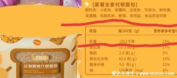 全麦面包真的能减肥吗，1片纯正全麦面包热量91大卡(可以减肥)