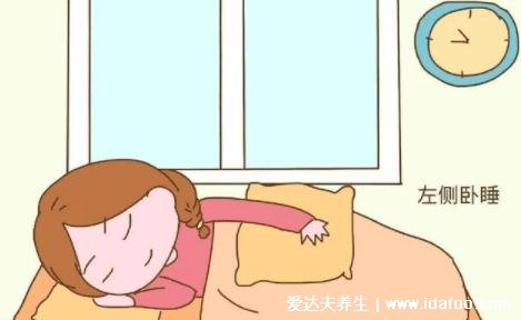 孕妇睡觉的正确姿态示意图片详解，包括早中晚期姿势(右侧卧不好)