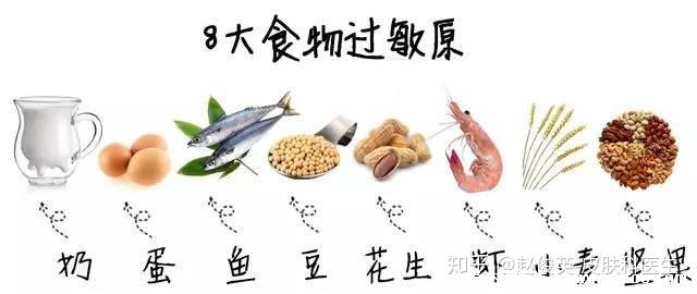 荨麻疹五种食物不能吃，注意鱼/花生等过敏源(荨麻疹的克星食物)