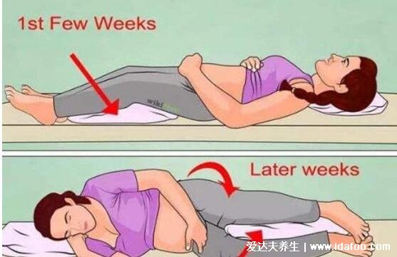 孕妇睡觉的正确姿态示意图片，孕中晚期左侧卧可防止胎位不正
