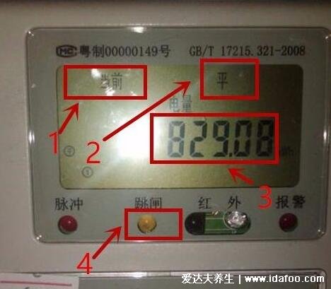 电表怎么看度数算电费，老式电表每个月数字要相减(电费=度数*价格)