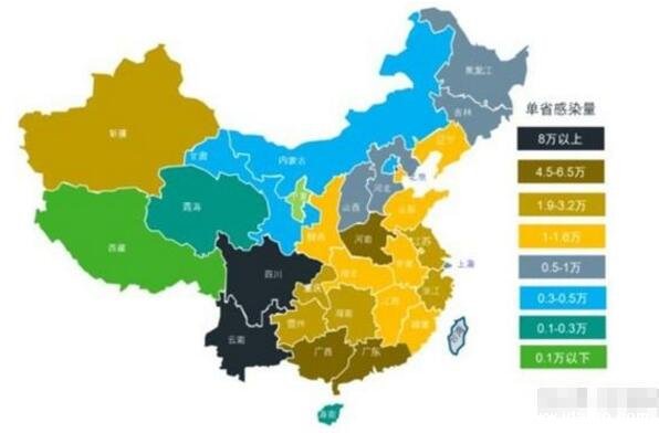 2022艾滋病全国城市排名，云南接近11.17万例患者最严重(分布比例图)