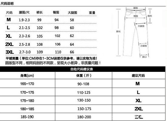 男士裤子尺码对照表，一看就明了(32对应腰围2尺5参考xl) 