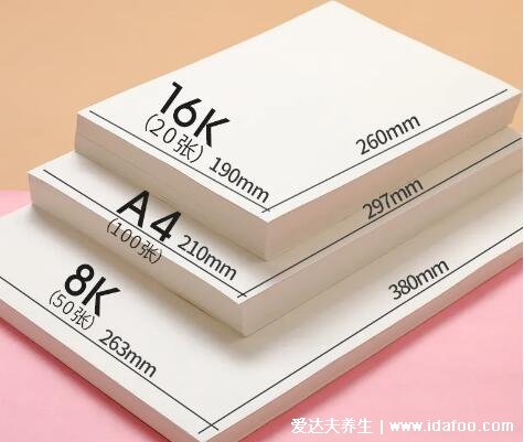 a4纸尺寸是多少厘米，长29.7宽21厘米(附比例示例图片)