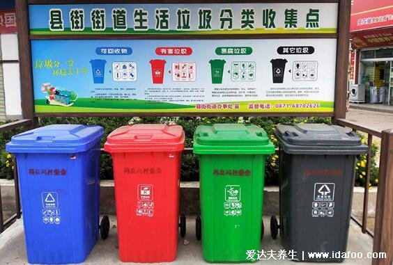 垃圾桶分类颜色和标志，红色装有害垃圾/蓝色是可回收物