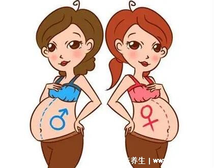 怀孕测男女最准的98%，看胎动/肚子形状/肚脐眼(孕囊清宫表)