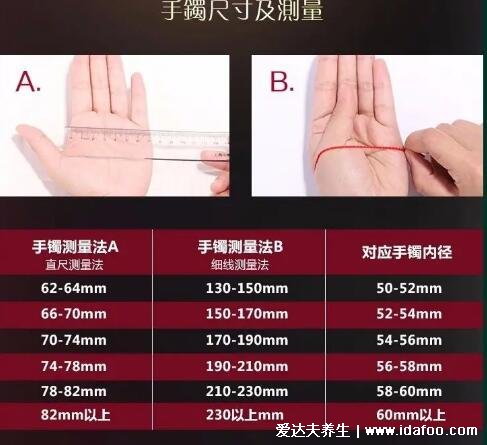 手镯尺寸对照表，手掌宽度对应圆镯贵妃镯尺寸(2种测量方法)