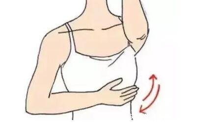 乳腺结节最怕三种运动，瑜伽/扩胸运动/慢跑(宜有氧运动)