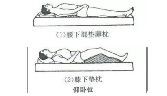 4个动作让颈椎自愈，每天5分钟疏通气血舒缓颈椎(正确睡姿图片)