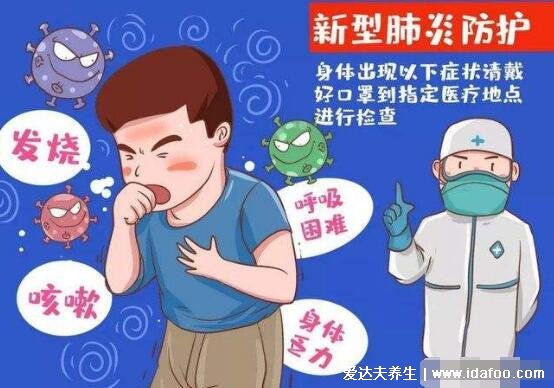 新冠肺炎一开始会嗓子疼吗，还有干咳发热乏力症状(和感冒区分)
